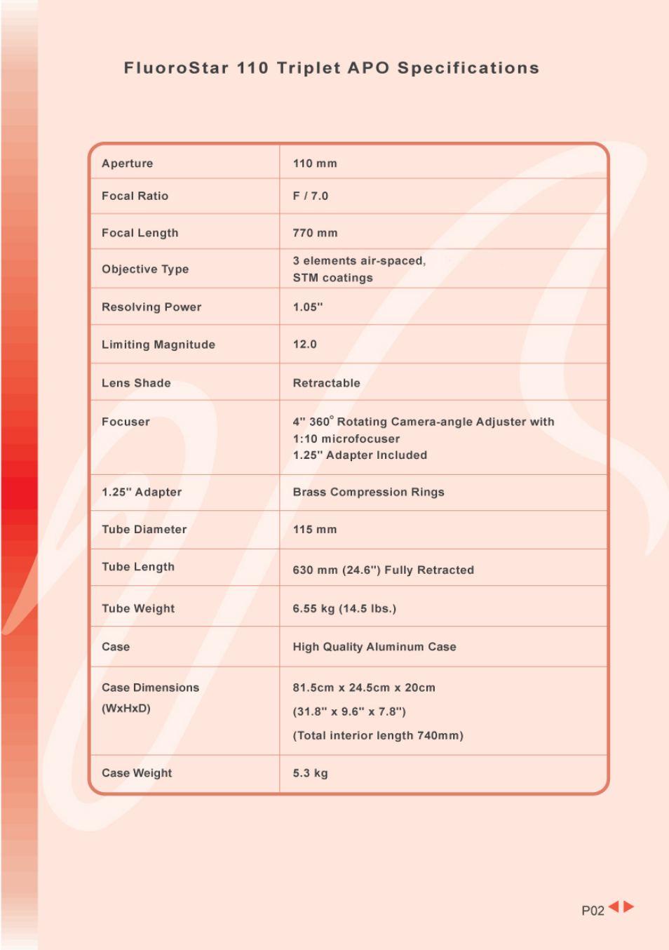 William Optics FluoroStar 110 User Manual | Page 5 / 20