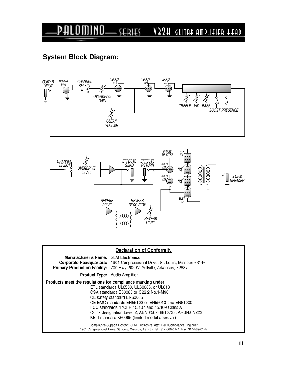 V32h, Guitar amplifier head, System block diagram | Crate Amplifiers PALOMINO V32H User Manual | Page 11 / 12