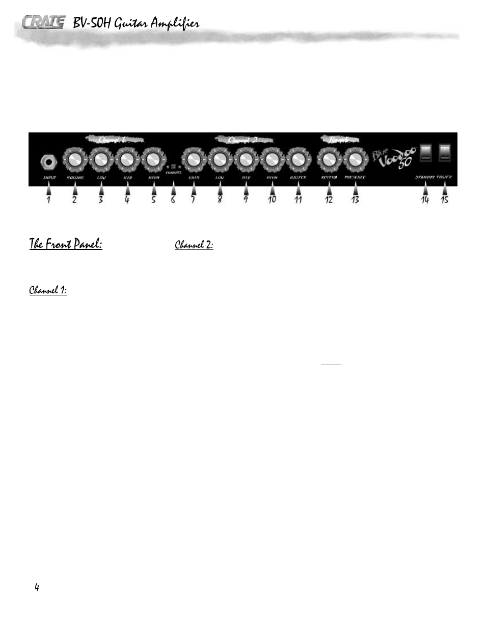 The front panel, Bv-50h guitar amplifier, Channel 1 | Channel 2 | Crate Amplifiers BV-50H User Manual | Page 4 / 8
