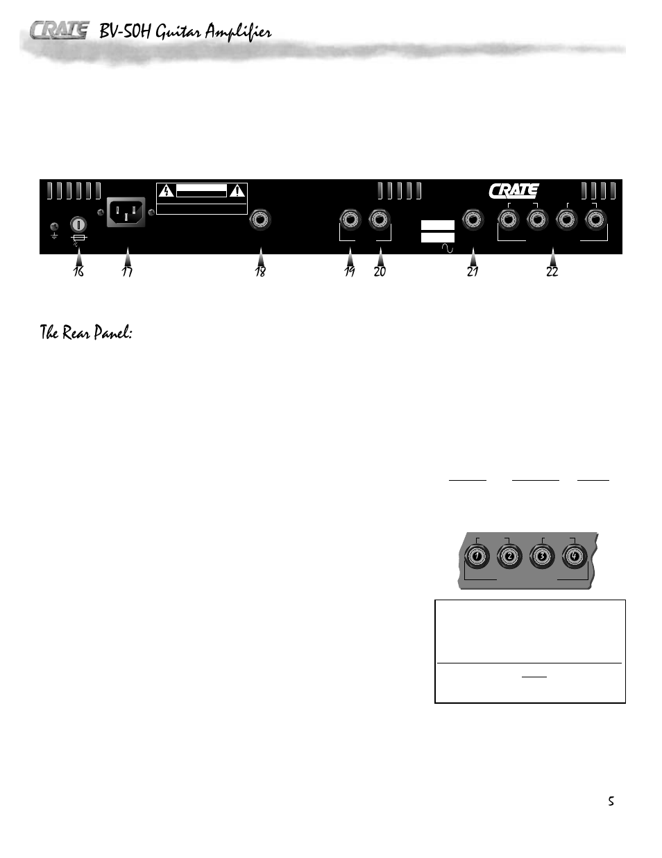 The rear panel, Bv-50h guitar amplifier, U . s . a | Crate Amplifiers BV-50H User Manual | Page 5 / 8