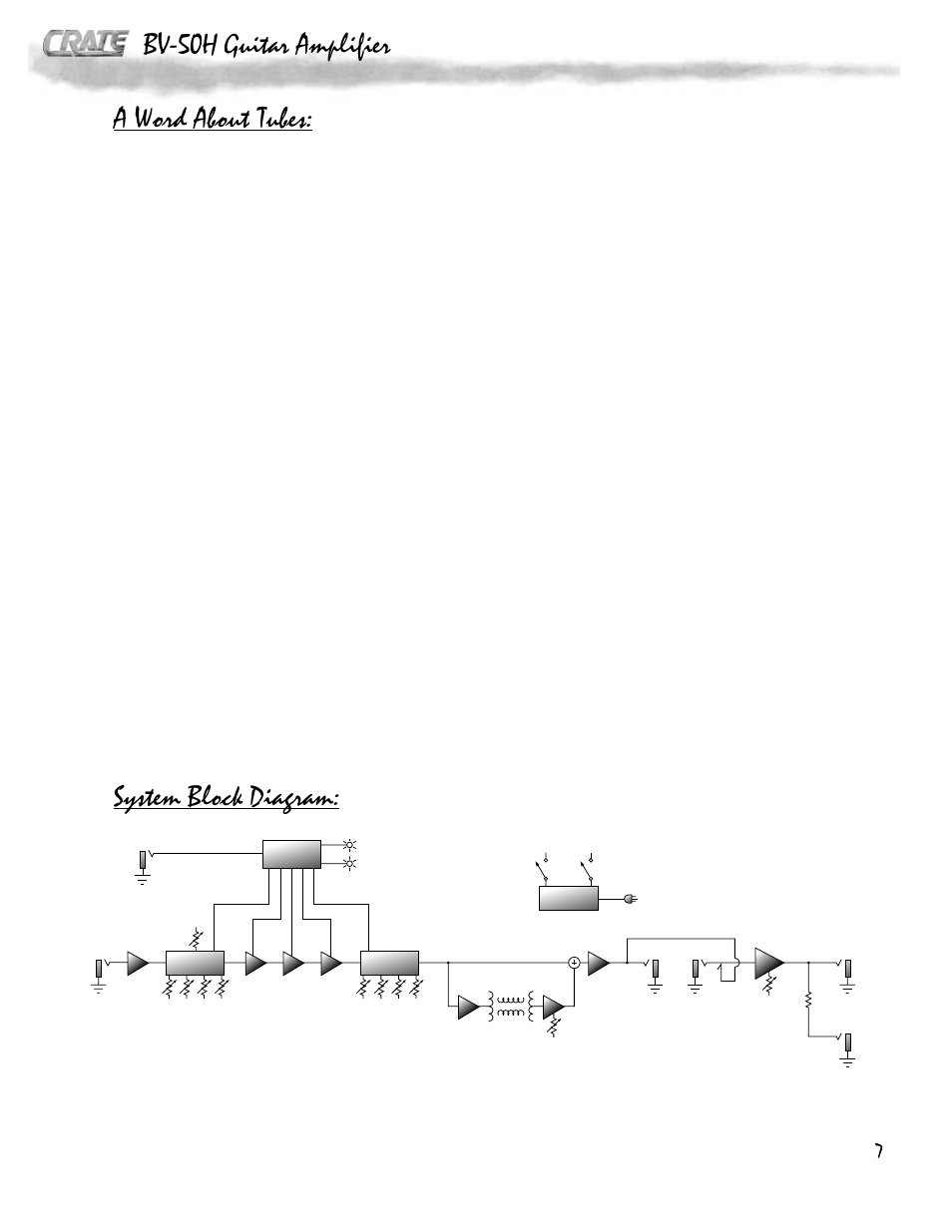 A word about tubes, System block diagram, Bv-50h guitar amplifier | Crate Amplifiers BV-50H User Manual | Page 7 / 8