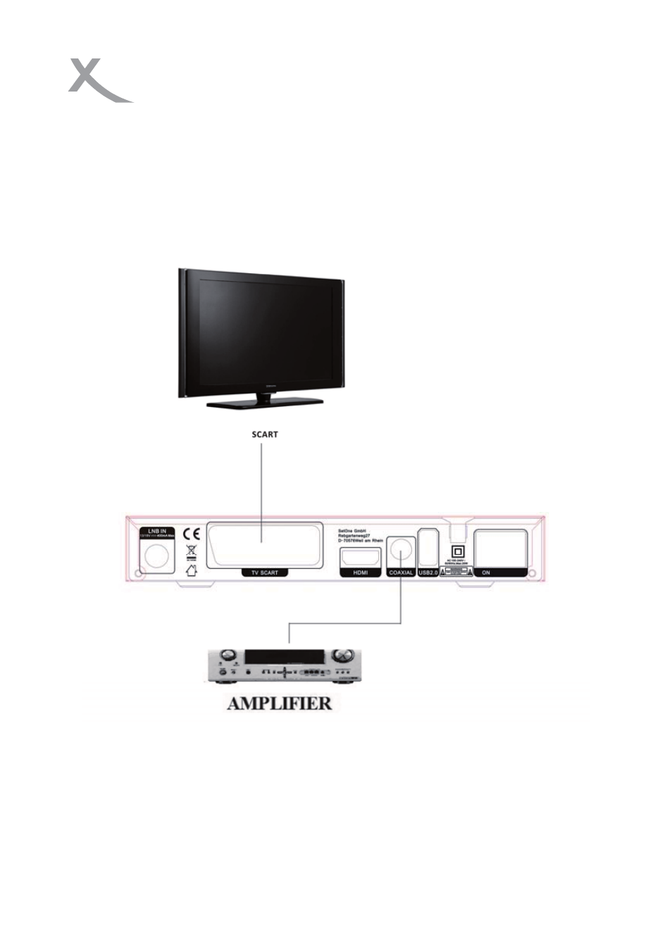 Connection with other device | Xoro HRS 8540 User Manual | Page 8 / 33