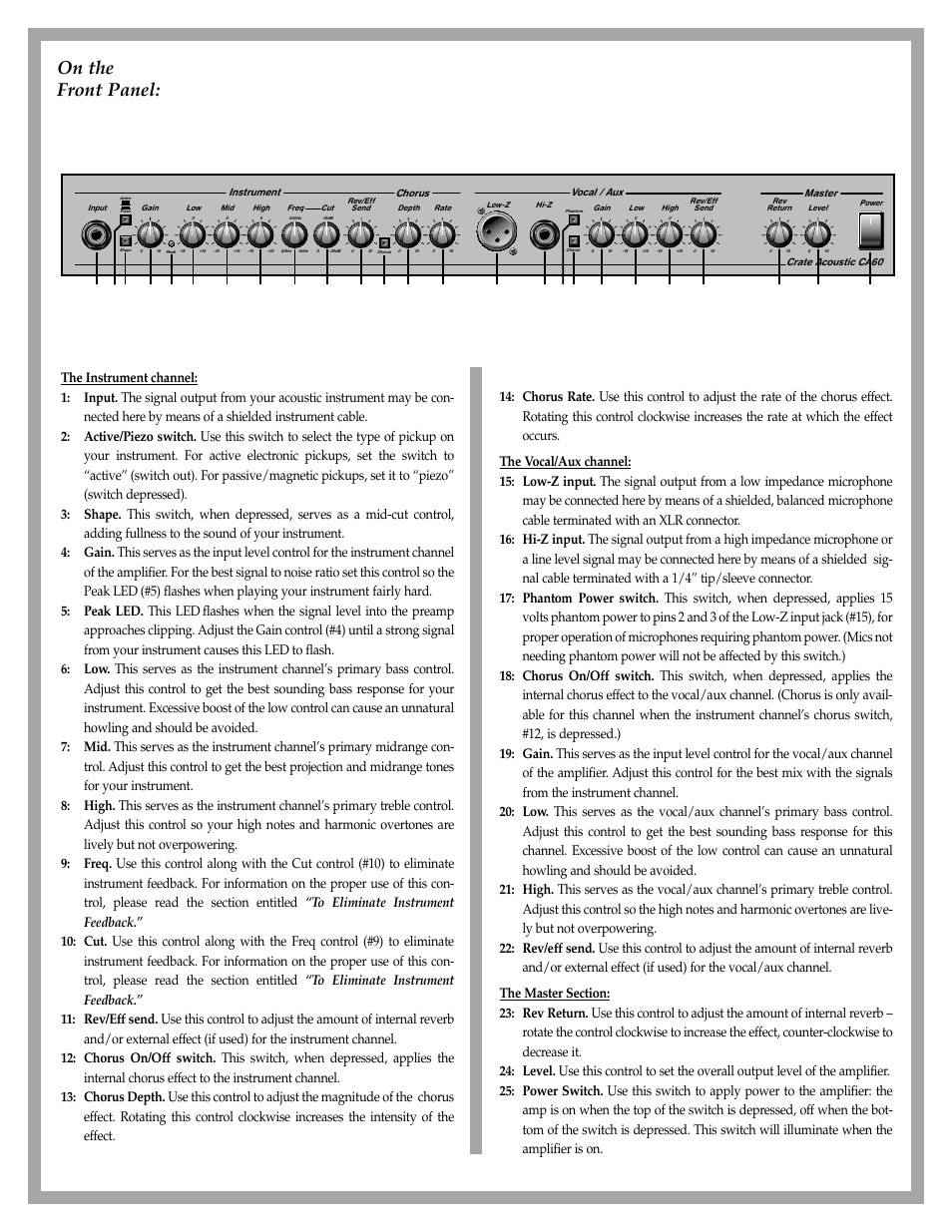 On the front panel | Crate Amplifiers CA60 User Manual | Page 4 / 6