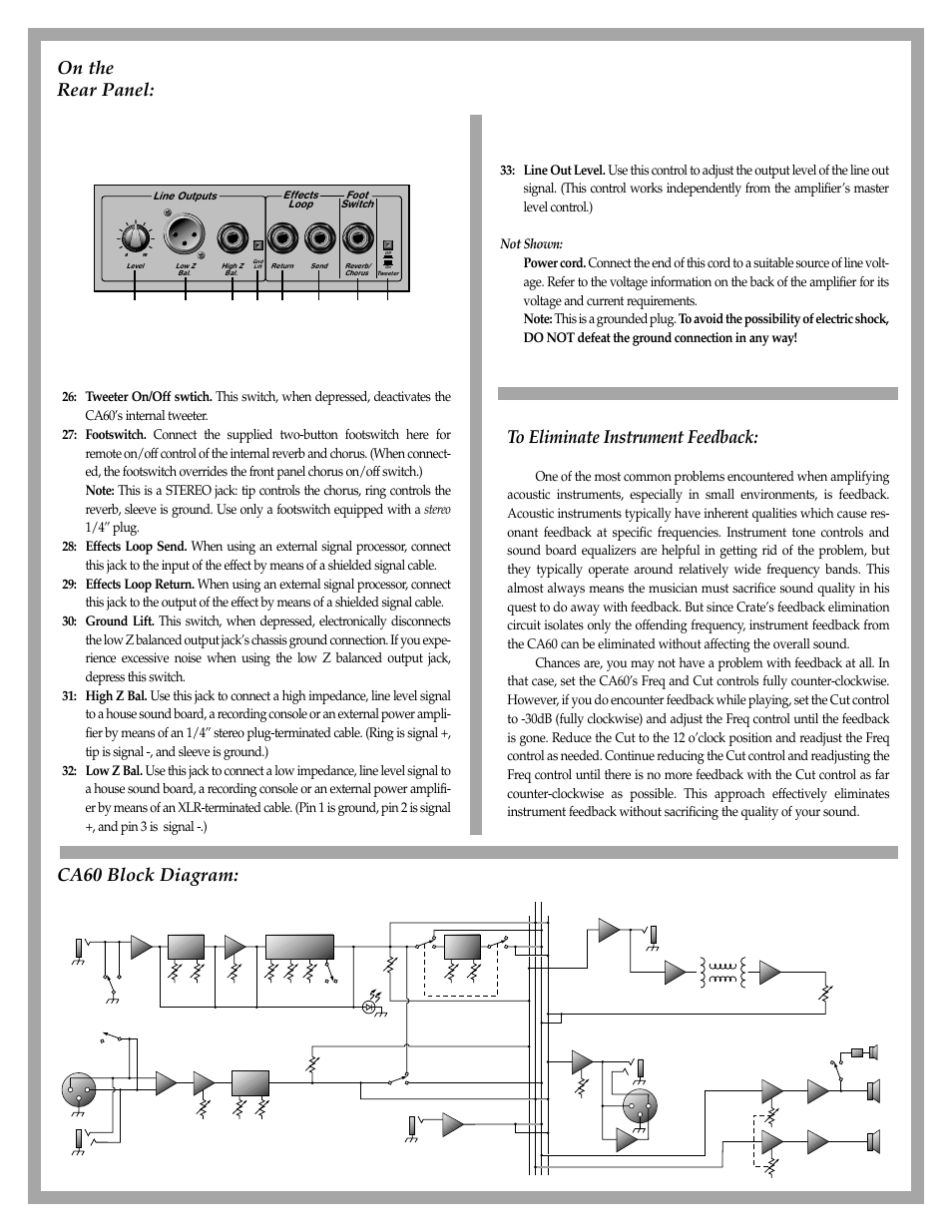 On the rear panel, Ca60 block diagram | Crate Amplifiers CA60 User Manual | Page 5 / 6