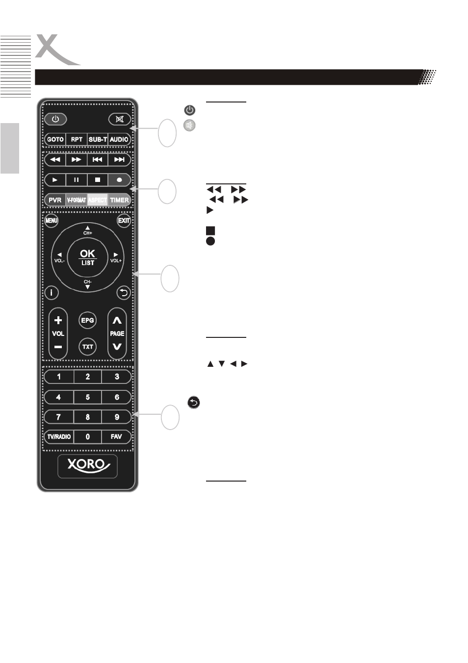 Fernbedienung | Xoro HRT 7522 SET Bedienungsanleitung User Manual | Page 10 / 104