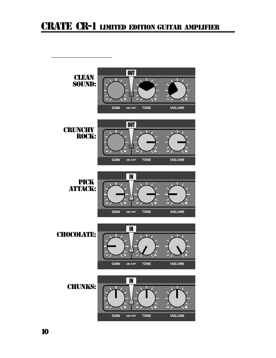 Crate cr-1 | Crate Amplifiers CR-1 User Manual | Page 10 / 12