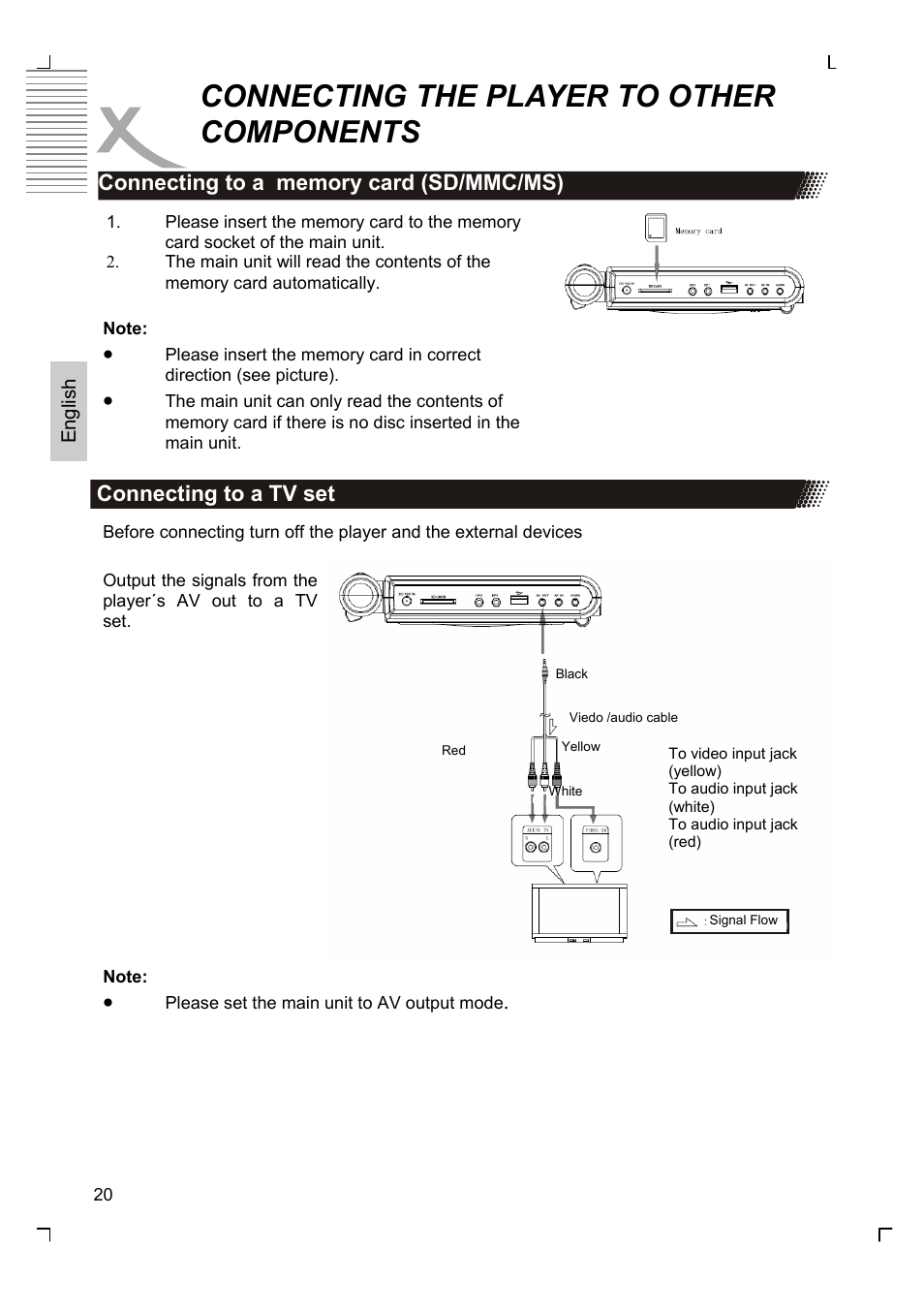 Connecting the player to other components, Connecting to a tv set | Xoro HSD 7510 User Manual | Page 20 / 41