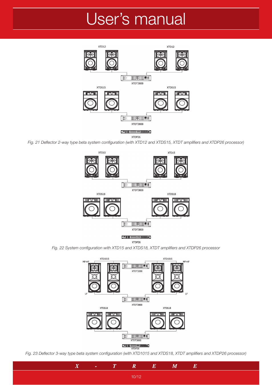 User’s manual | X-Treme Audio Deflector Line User Manual | Page 10 / 12