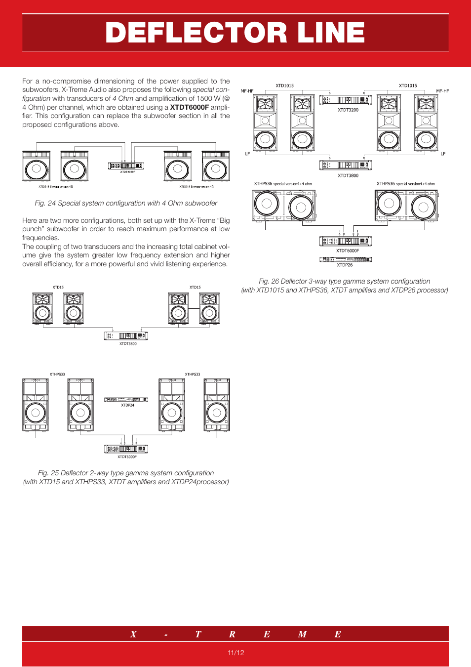 Deflector line | X-Treme Audio Deflector Line User Manual | Page 11 / 12
