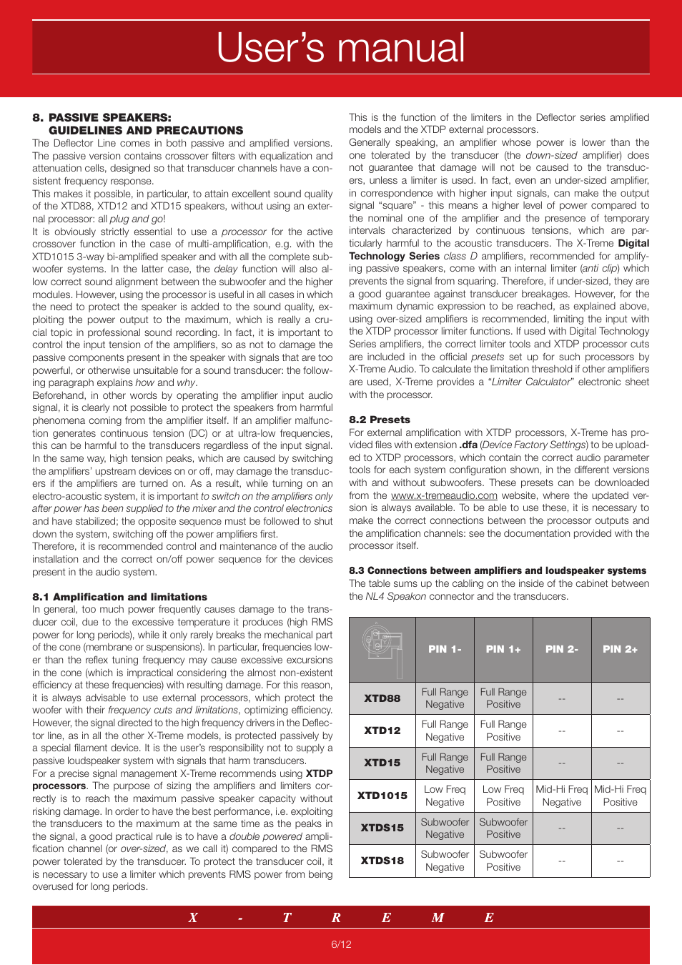 User’s manual | X-Treme Audio Deflector Line User Manual | Page 6 / 12