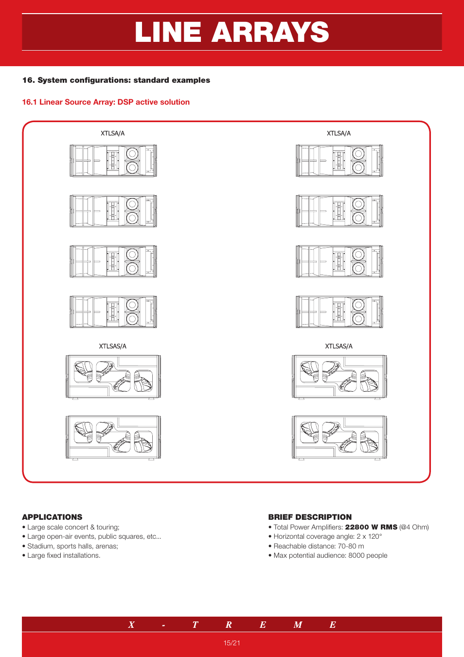 Line arrays | X-Treme Audio MISI User Manual | Page 15 / 21