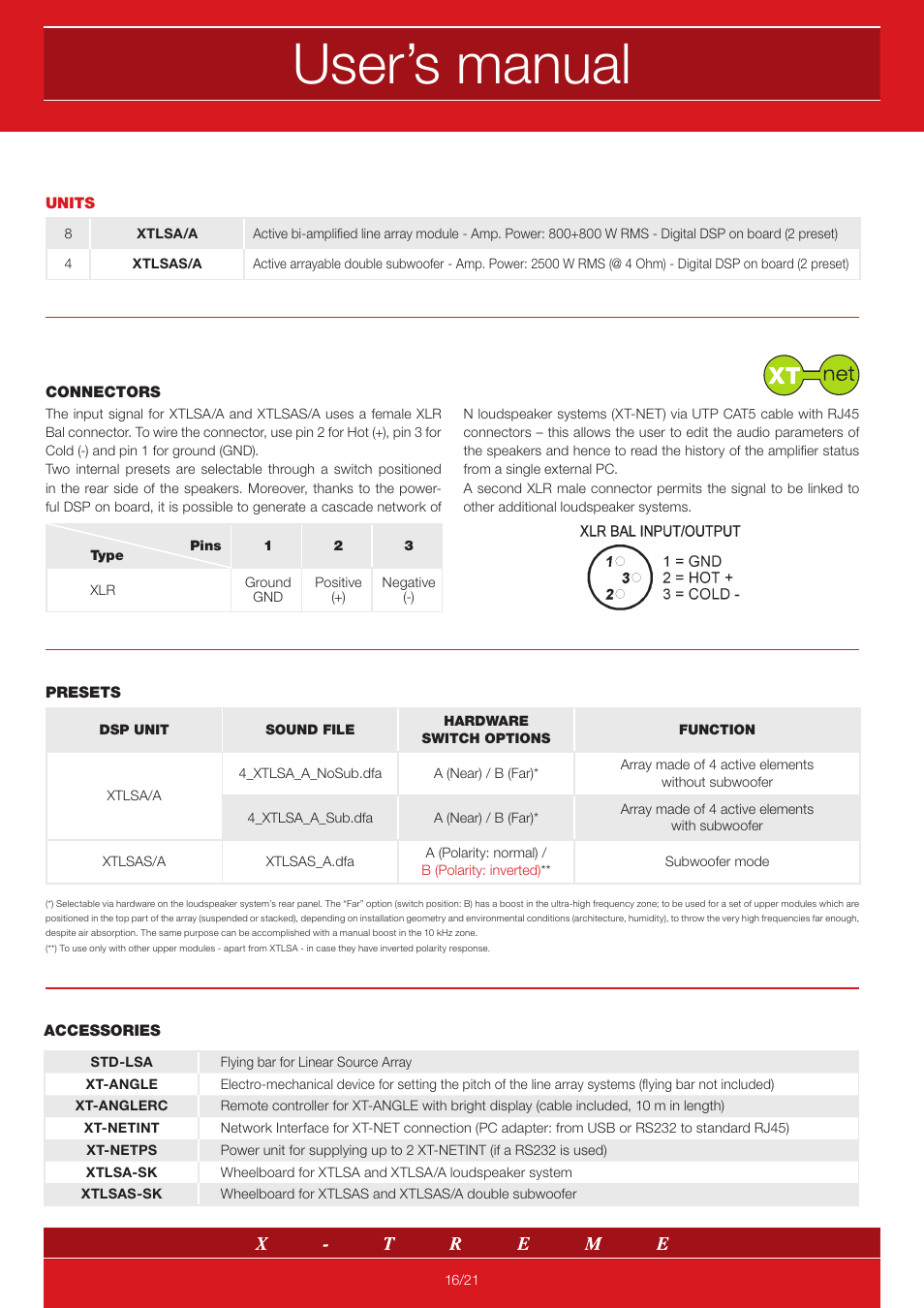 User’s manual | X-Treme Audio MISI User Manual | Page 16 / 21