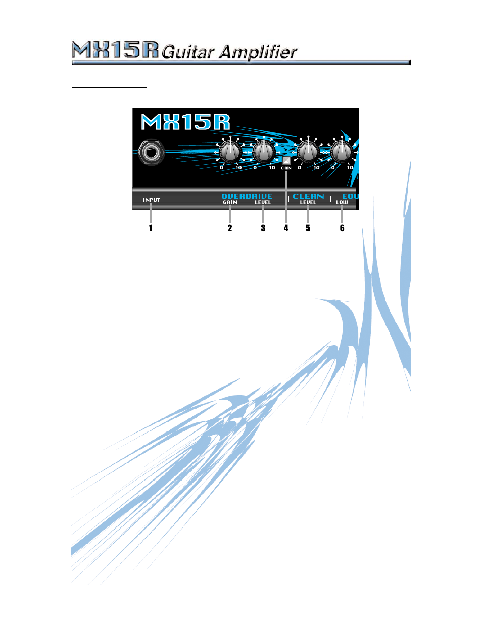 Crate Amplifiers MX15R User Manual | Page 4 / 8