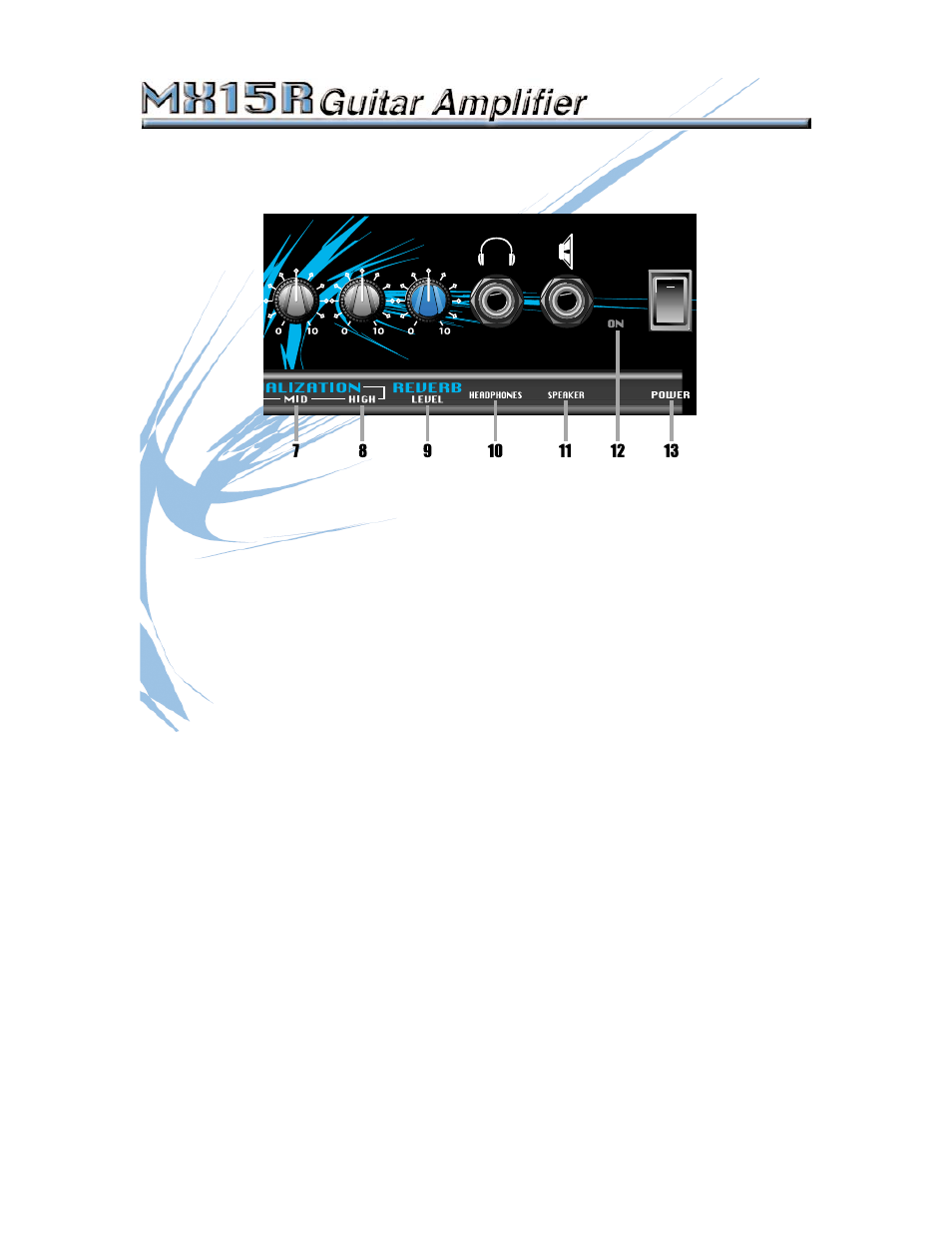 Crate Amplifiers MX15R User Manual | Page 5 / 8