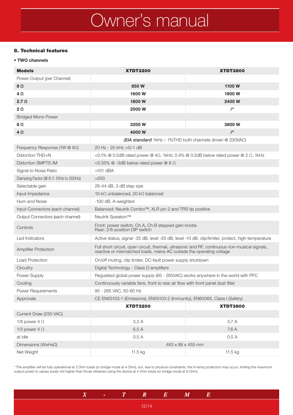Owner’s manual | X-Treme Audio XTDT User Manual | Page 12 / 14