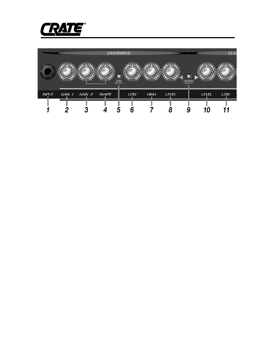 Crate Amplifiers GFX-120/212 User Manual | Page 2 / 20