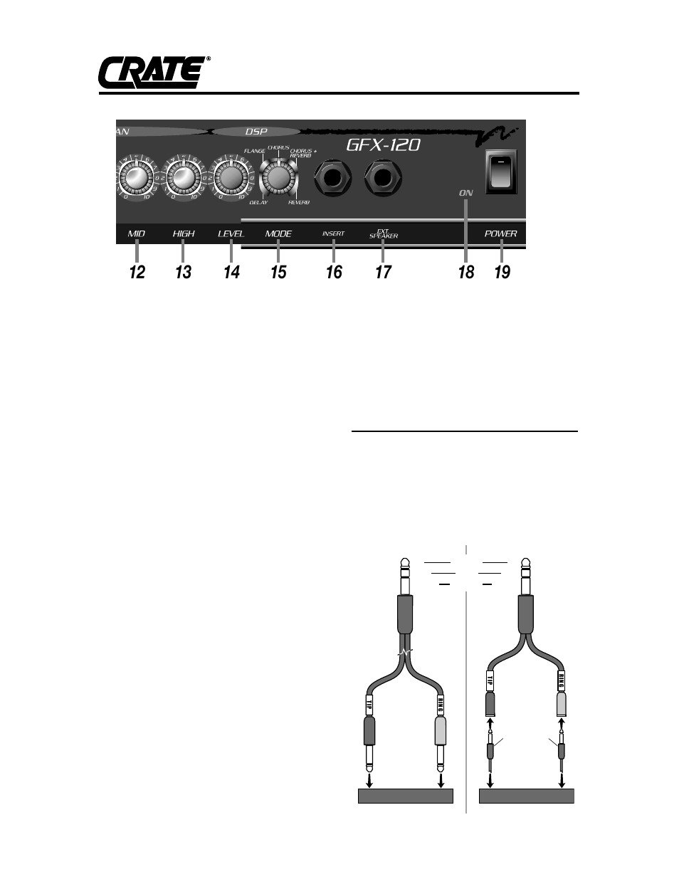 Crate Amplifiers GFX-120/212 User Manual | Page 3 / 20