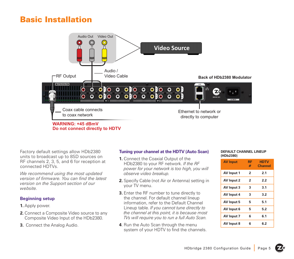 Basic installation, Video source | ZeeVee HDbridge 2380 (QAM) User Manual | Page 5 / 12