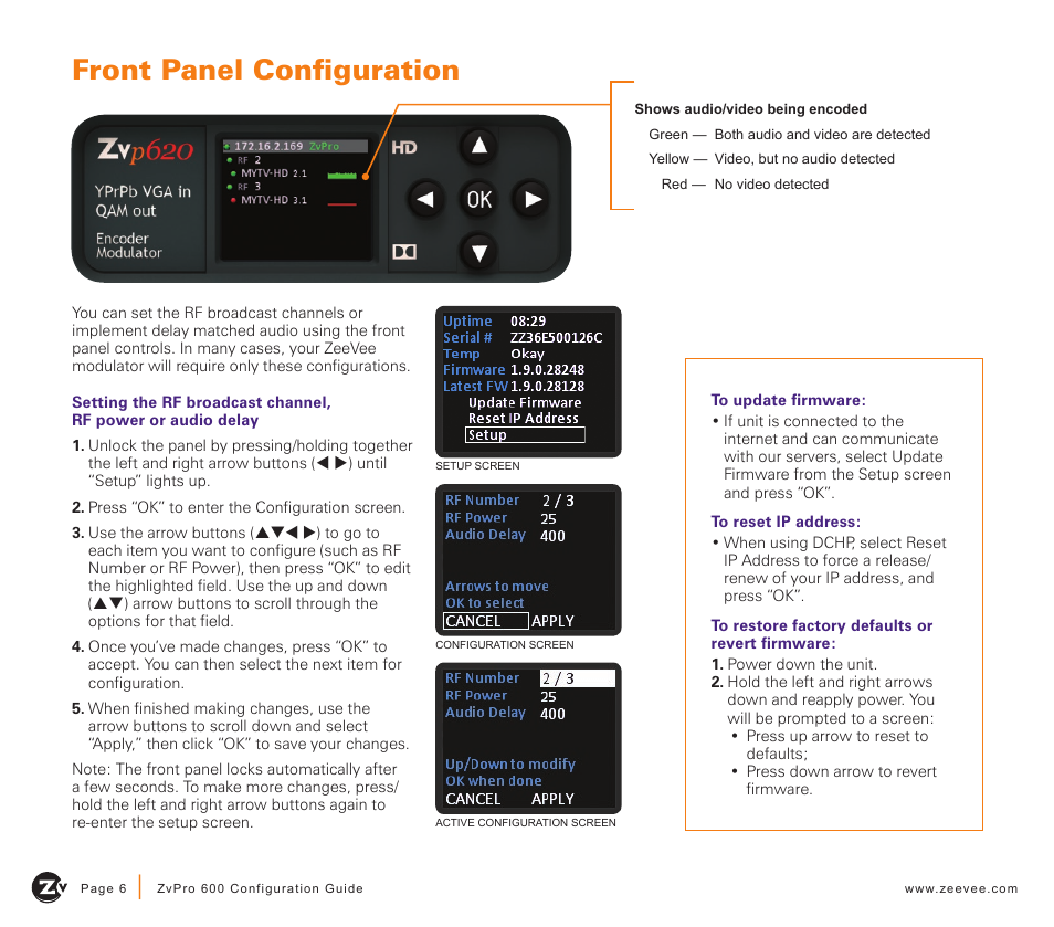 Front panel configuration | ZeeVee ZvPro 600 Series (QAM) User Manual | Page 6 / 12