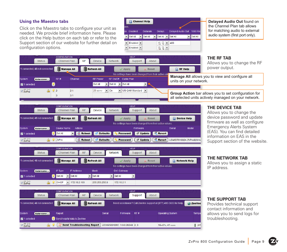ZeeVee ZvPro 800 Series (QAM) User Manual | Page 9 / 12