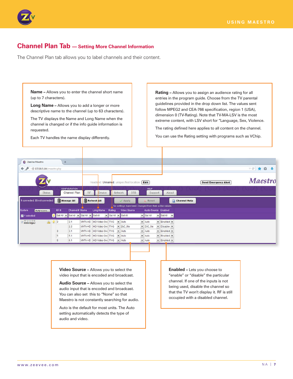 Channel plan tab | ZeeVee Using Maestro (QAM) User Manual | Page 7 / 21