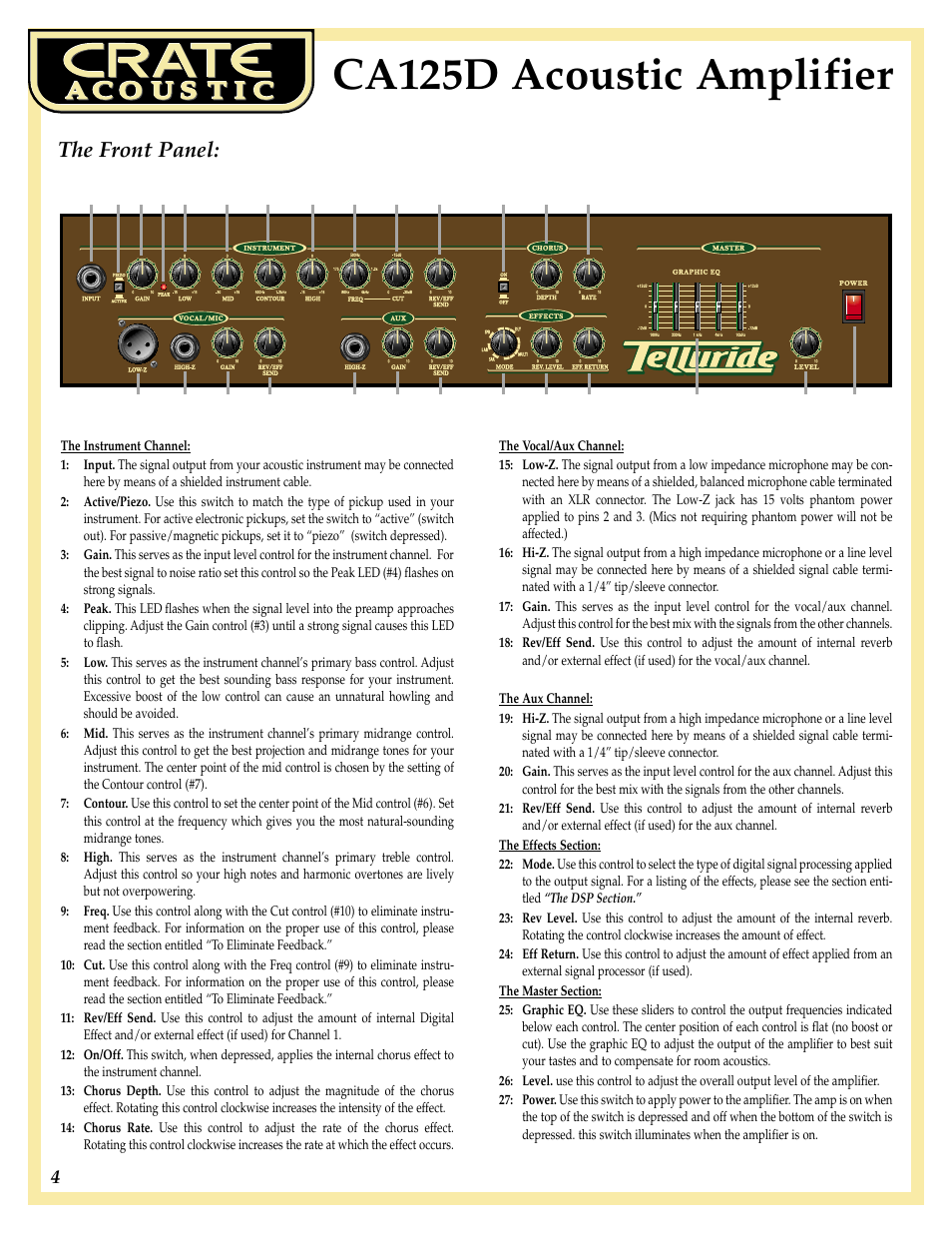 Ca125d acoustic amplifier, The front panel | Crate Amplifiers CA125D User Manual | Page 4 / 8