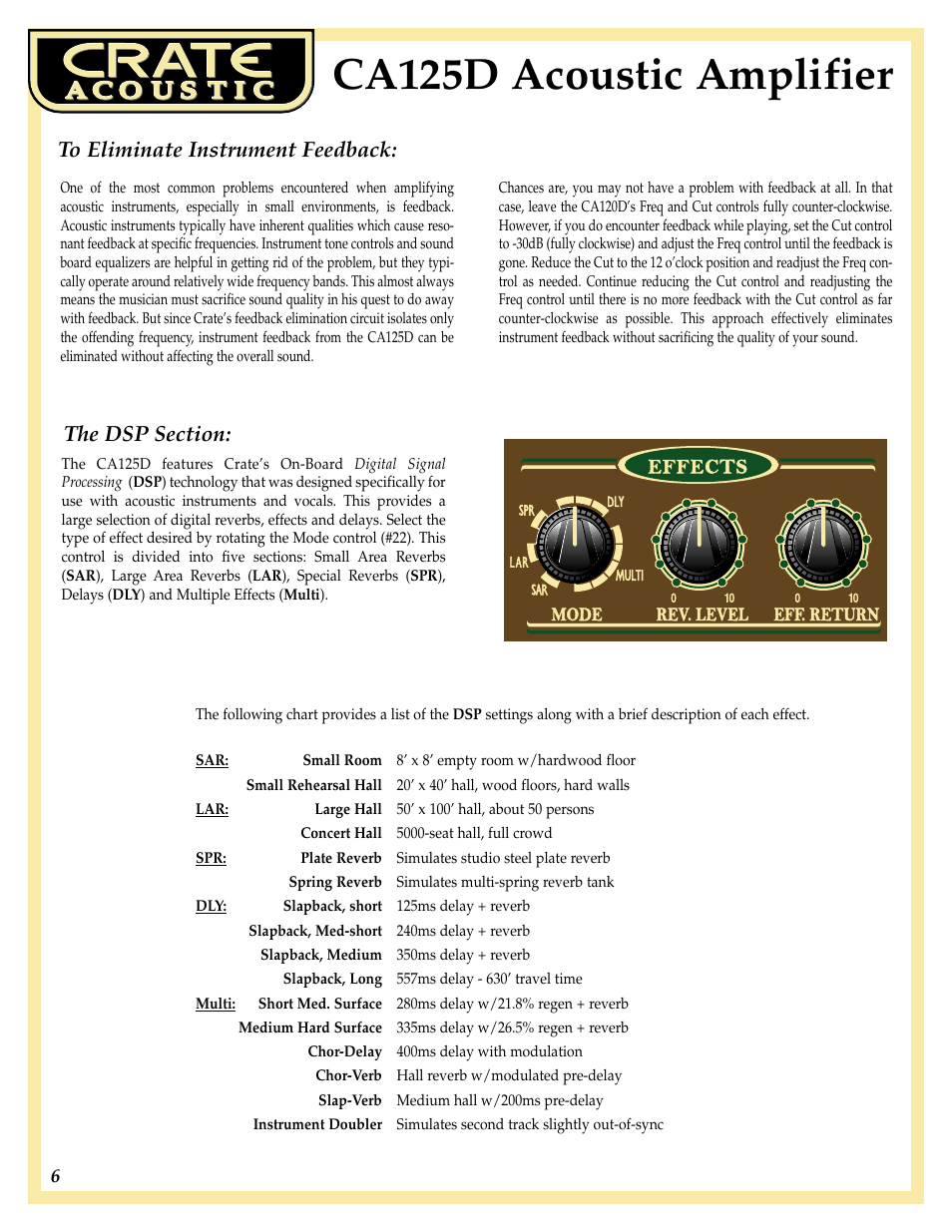Ca125d acoustic amplifier | Crate Amplifiers CA125D User Manual | Page 6 / 8