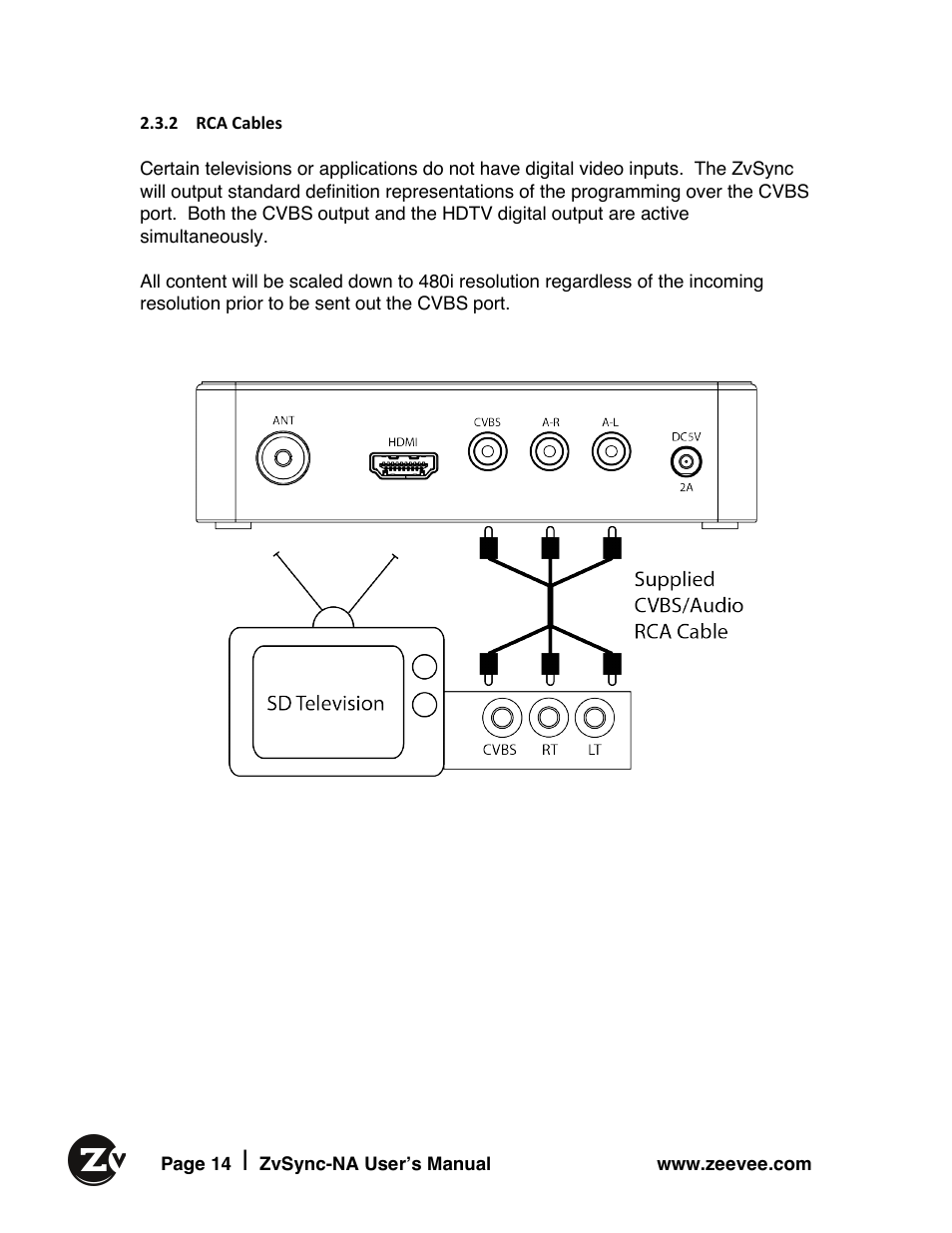 ZeeVee ZvSync (QAM) User Manual | Page 14 / 32