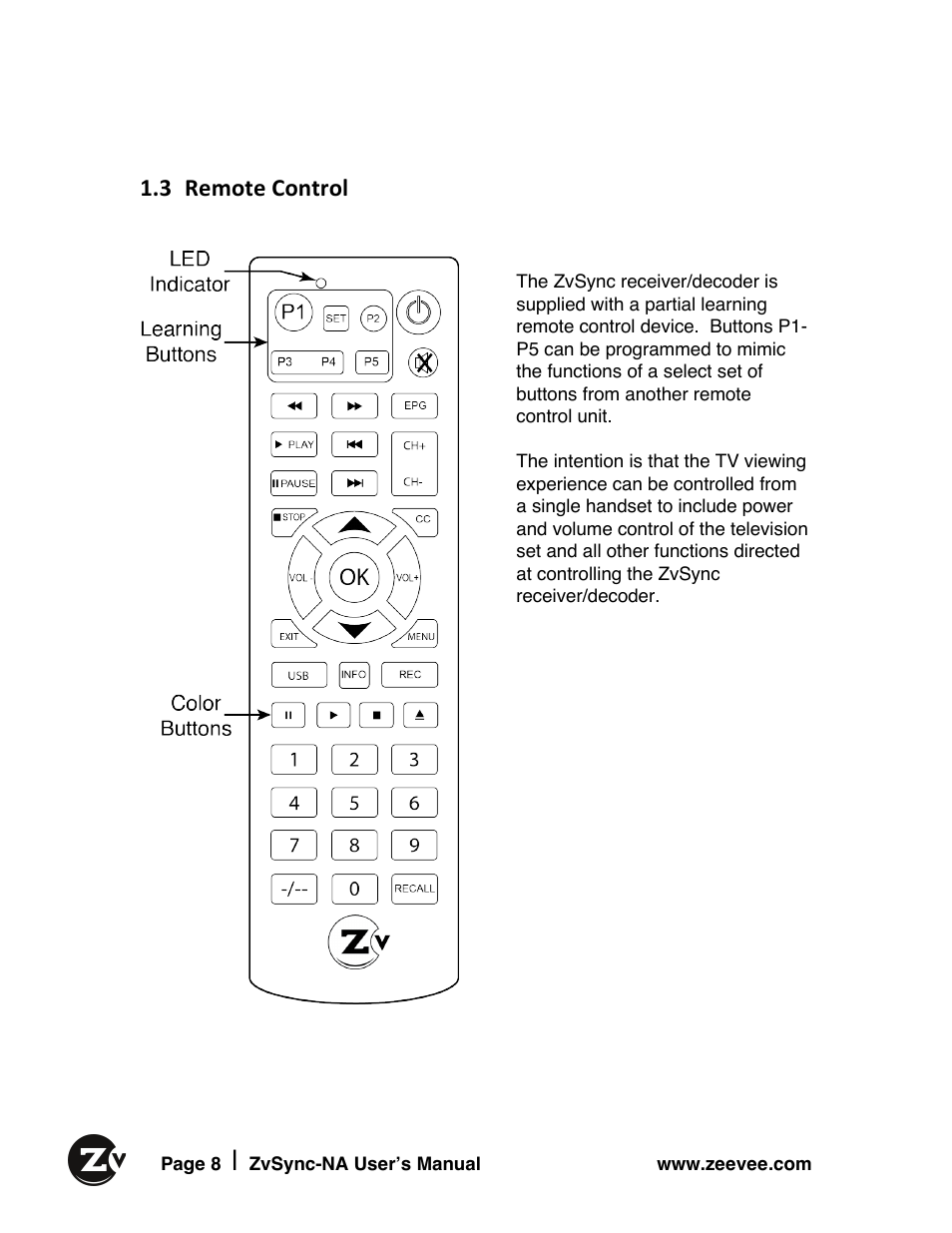 3 remote control | ZeeVee ZvSync (QAM) User Manual | Page 8 / 32