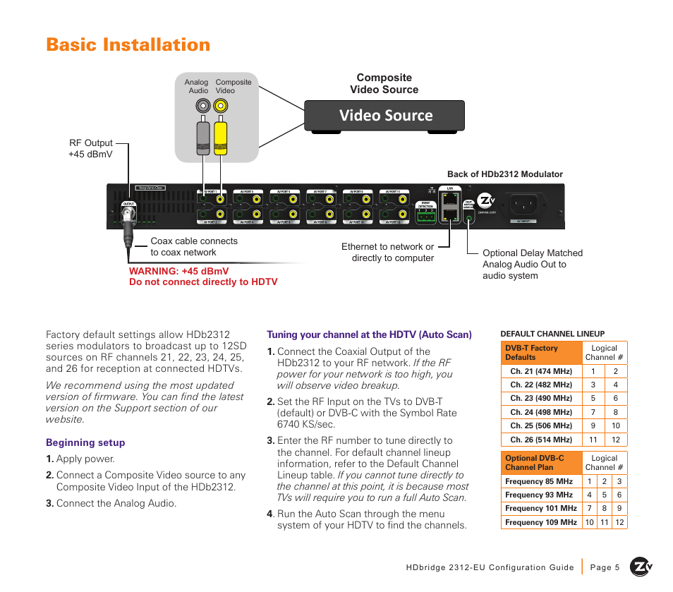 Basic installation, Video source | ZeeVee HDbridge 2312 (DVB-T/C) User Manual | Page 5 / 12