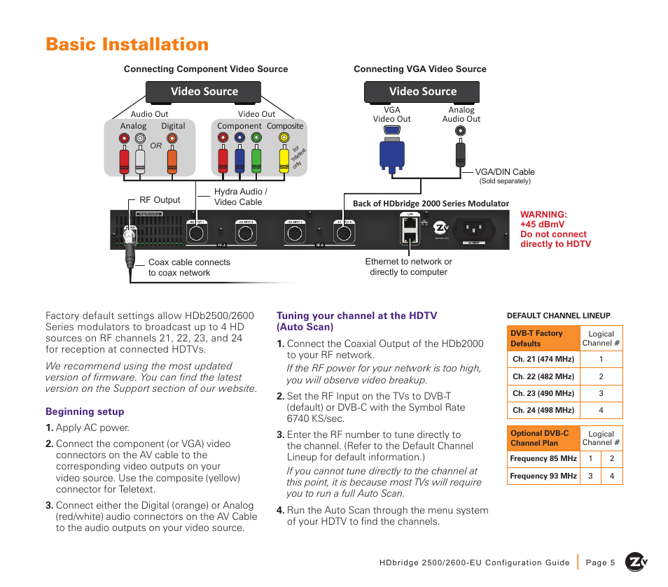 Basic installation, Video source | ZeeVee HDbridge 2500/2600 Series (DVB-T/C) User Manual | Page 5 / 12