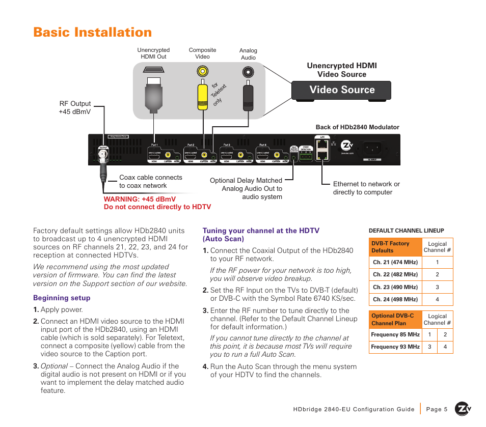 Basic installation, Video source | ZeeVee HDbridge 2840 (DVB-T/C) User Manual | Page 5 / 12