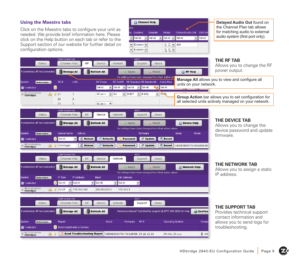 ZeeVee HDbridge 2840 (DVB-T/C) User Manual | Page 9 / 12