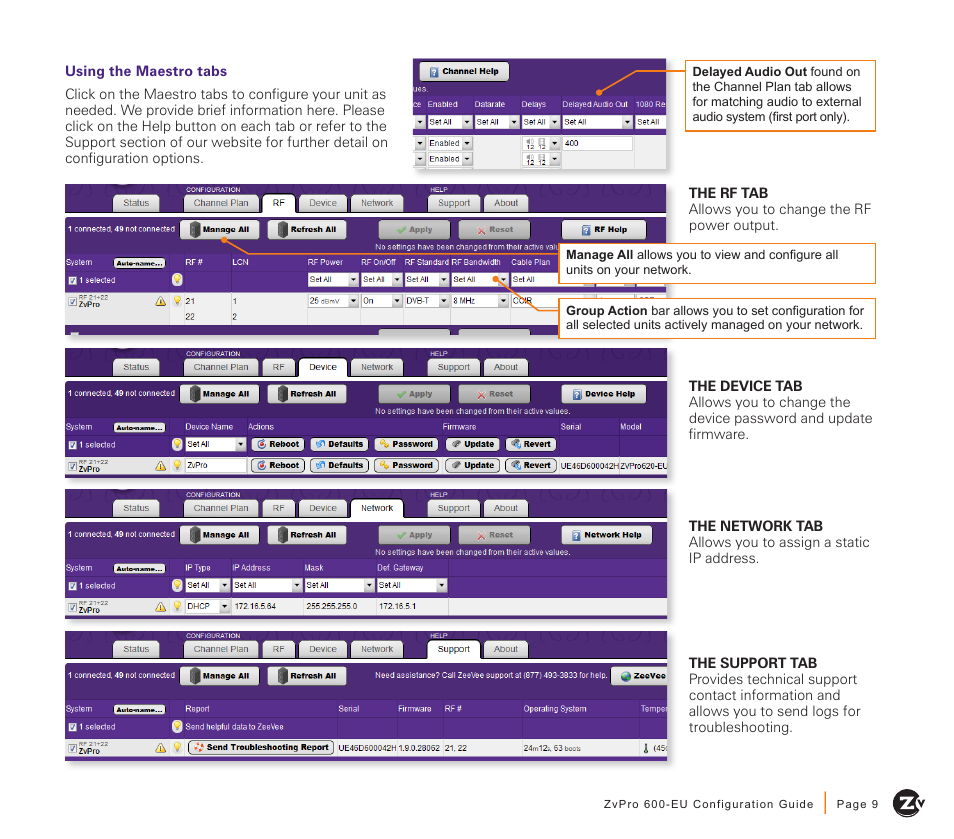 ZeeVee ZvPro 600 Series (DVB-T/C) User Manual | Page 9 / 12