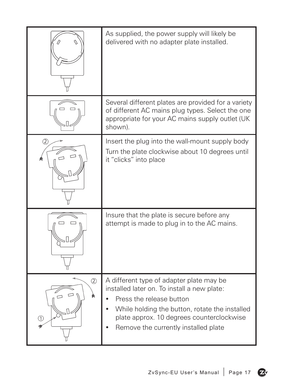 ZeeVee ZvSync (DVB-T/C) User Manual | Page 17 / 36