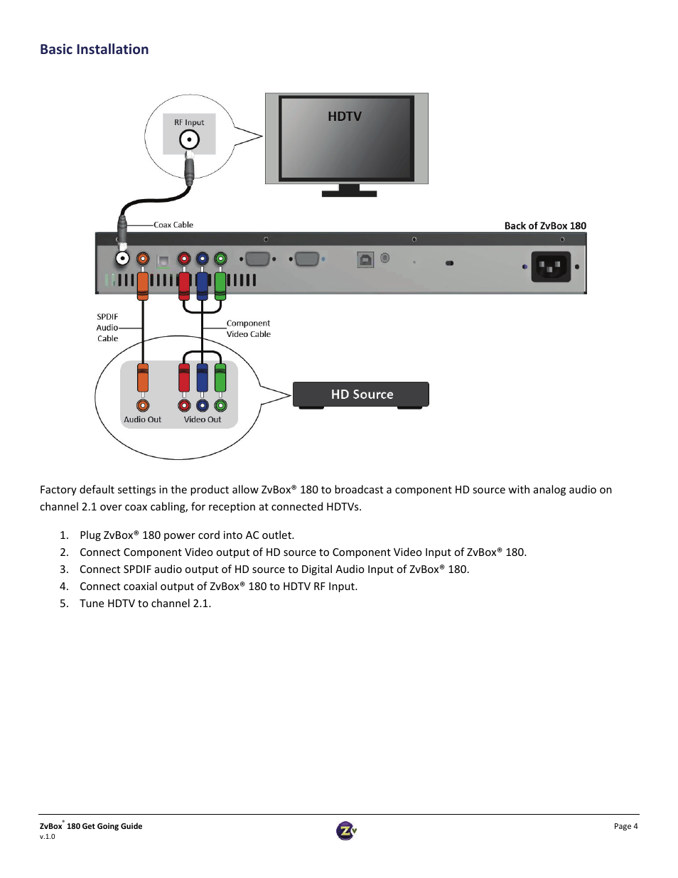 Basic installation | ZeeVee ZvBox 180 User Manual | Page 4 / 8