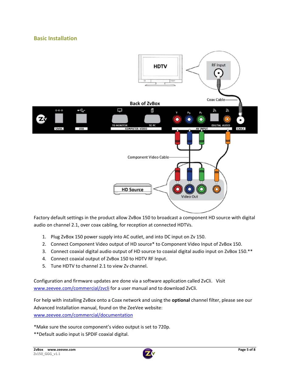 Basic installation | ZeeVee ZvBox 150 User Manual | Page 5 / 8