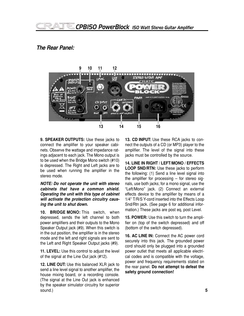Cpb150 powerblock, The rear panel | Crate Amplifiers POWER BLOCK CPB150 User Manual | Page 5 / 8