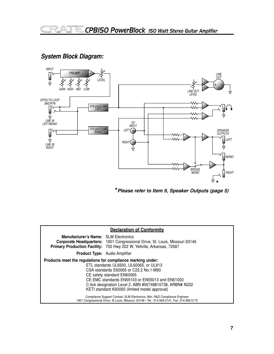 Cpb150 powerblock, System block diagram, 150 watt stereo guitar amplifier | Crate Amplifiers POWER BLOCK CPB150 User Manual | Page 7 / 8