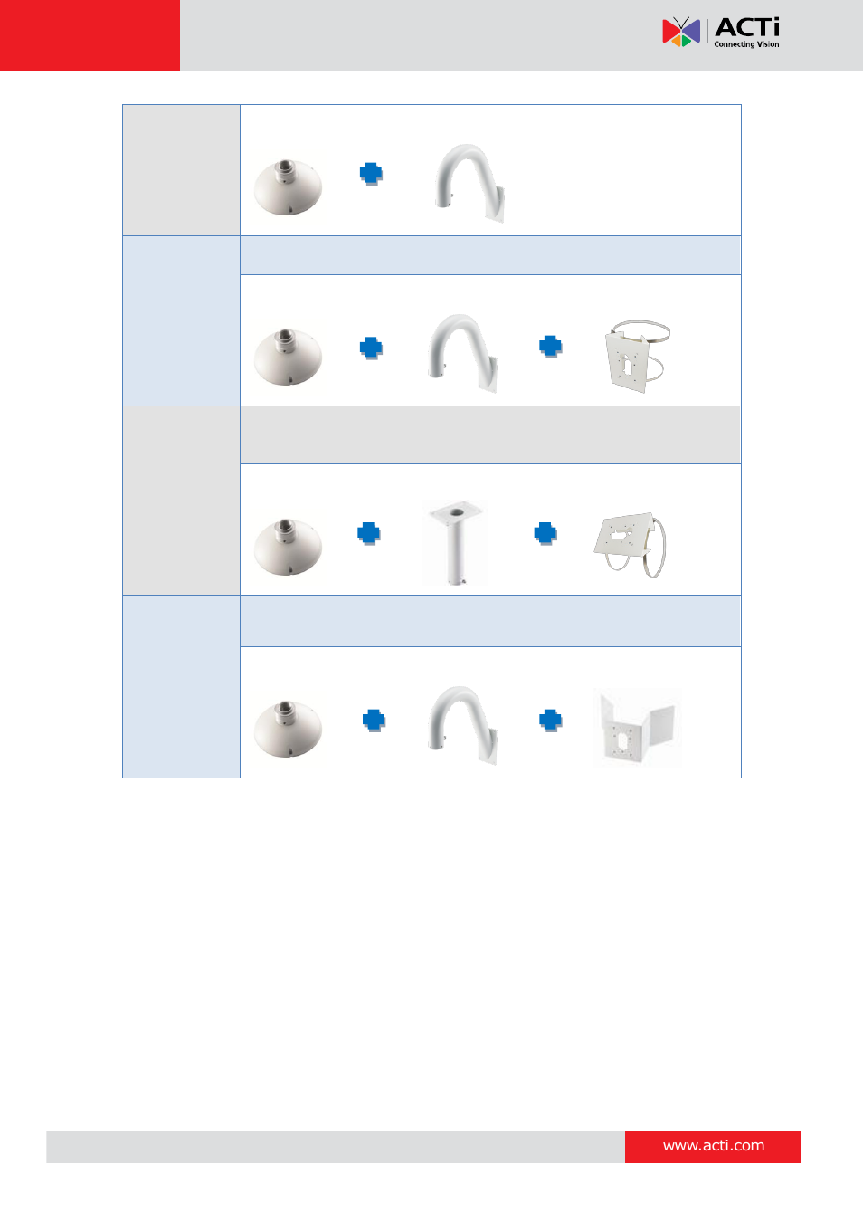 ACTi I91 User Manual | Page 17 / 43