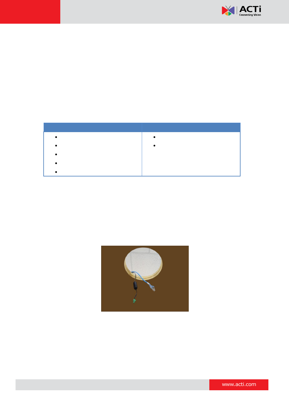 Using the flush mount, E 22, Hardware manual | ACTi I91 User Manual | Page 22 / 43