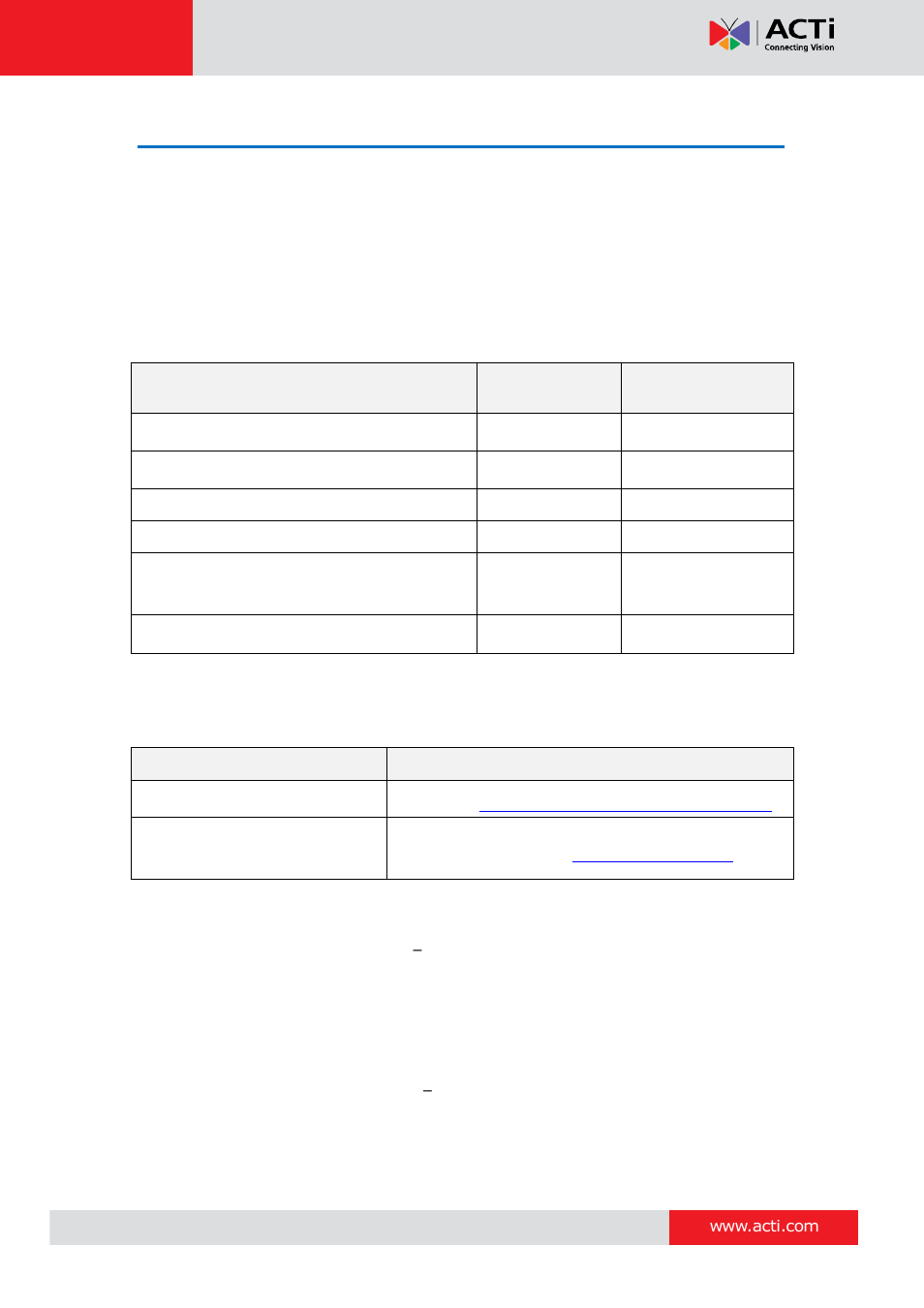 Access the camera, Hardware manual | ACTi I91 User Manual | Page 41 / 43