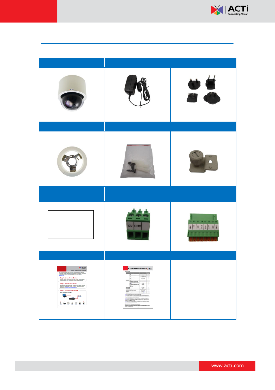 Package contents, Hardware manual | ACTi I91 User Manual | Page 8 / 43