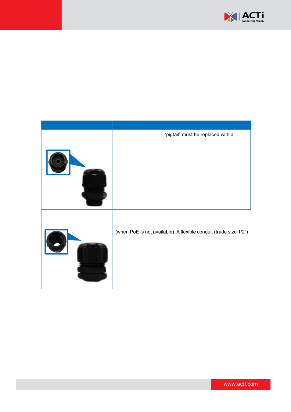 Waterproof solution using the camera connectors | ACTi B41 User Manual | Page 26 / 52