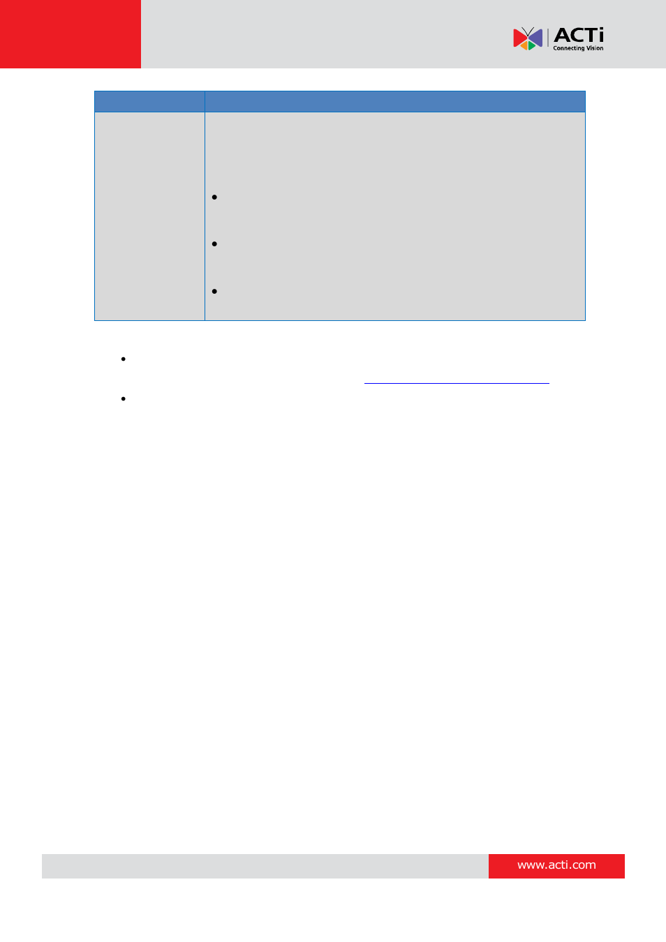 ACTi B21 User Manual | Page 12 / 33