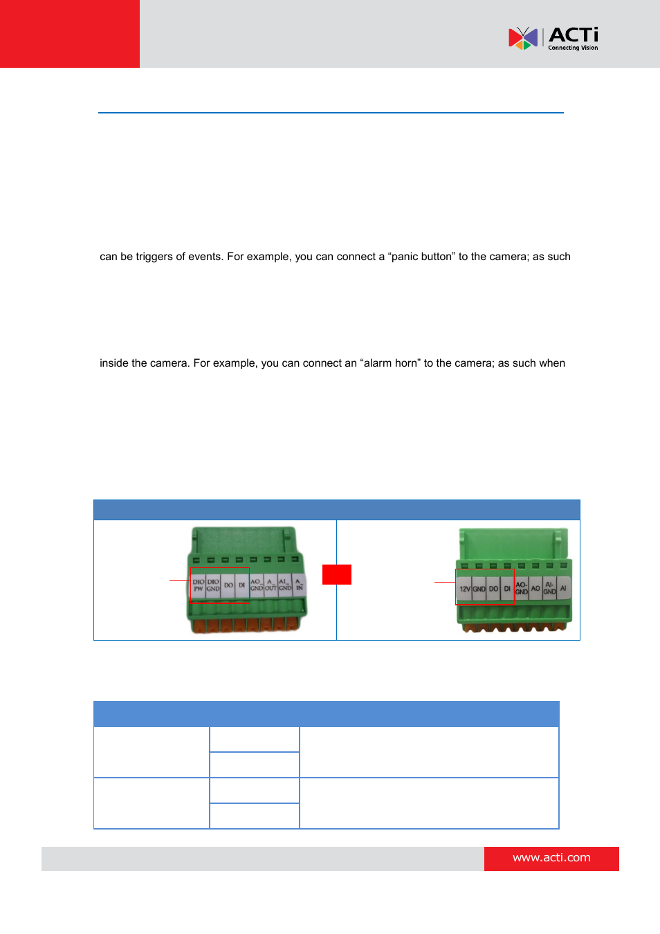 Connecting the di/do and audio devices (optional), How to connect di/do devices, Connecting the di/do and audio | Devices (optional), E 15, Hardware manual, Di/do and audio terminal block | ACTi B21 User Manual | Page 15 / 33