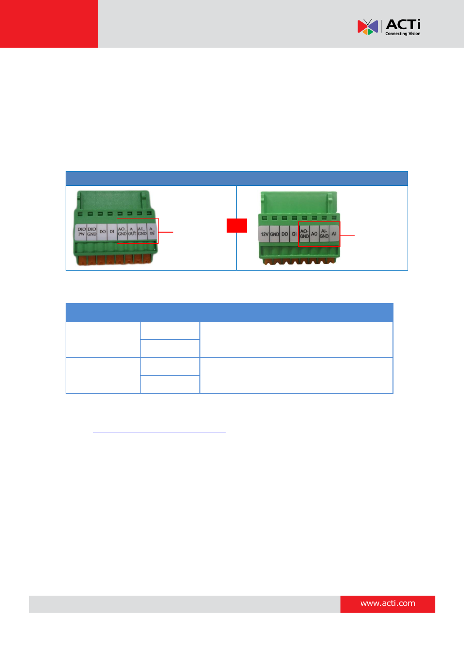 How to connect audio devices, Hardware manual, Di/do and audio terminal block | ACTi B21 User Manual | Page 18 / 33
