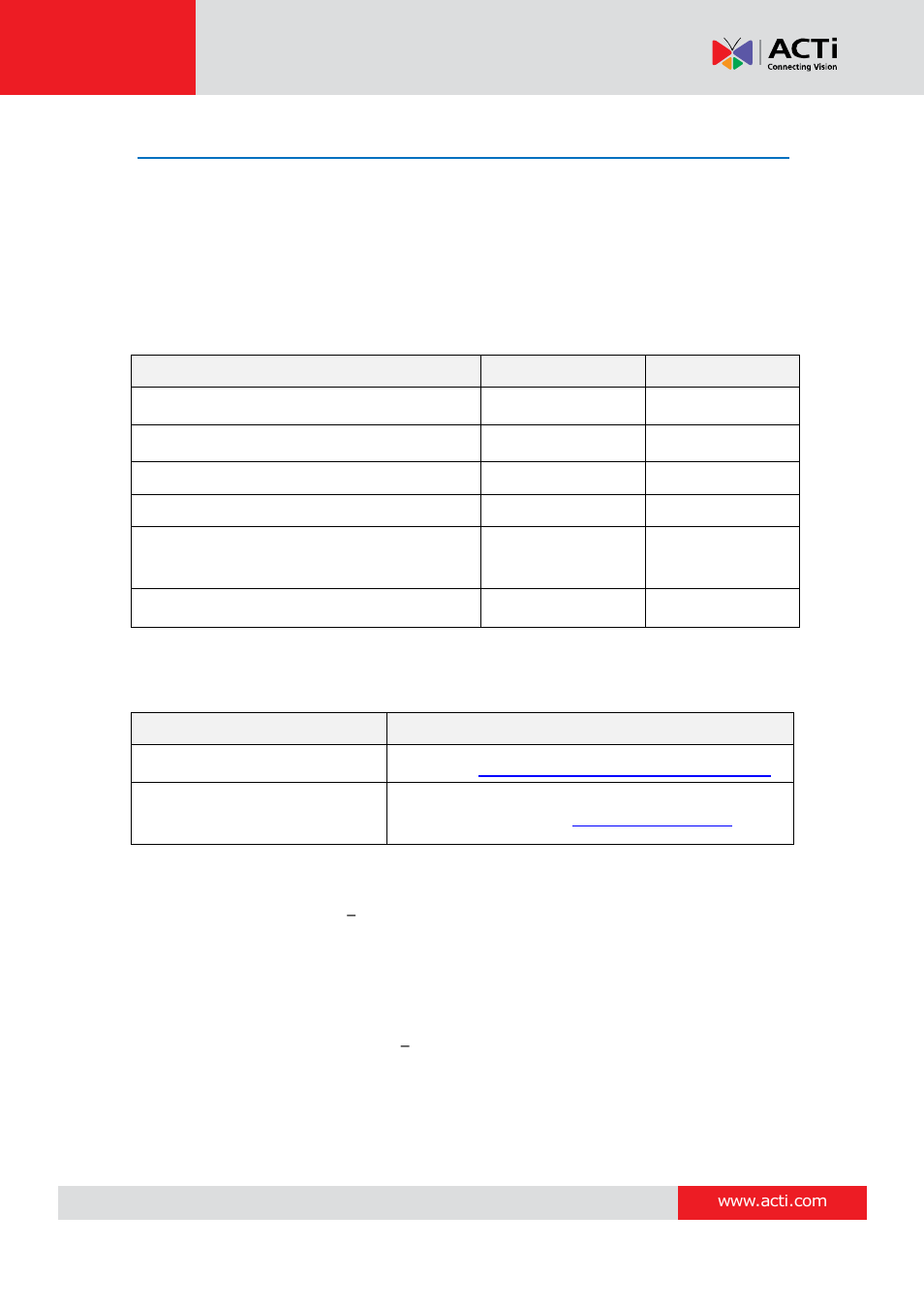 Access the camera, Hardware manual | ACTi B21 User Manual | Page 31 / 33