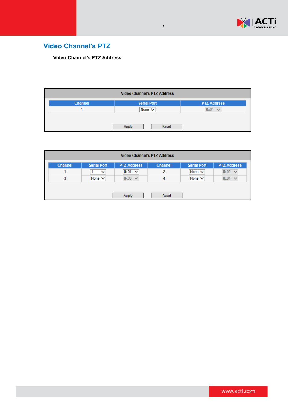 Video channel’s ptz address, 23 video channel’s ptz address | ACTi V11 User Manual | Page 23 / 91