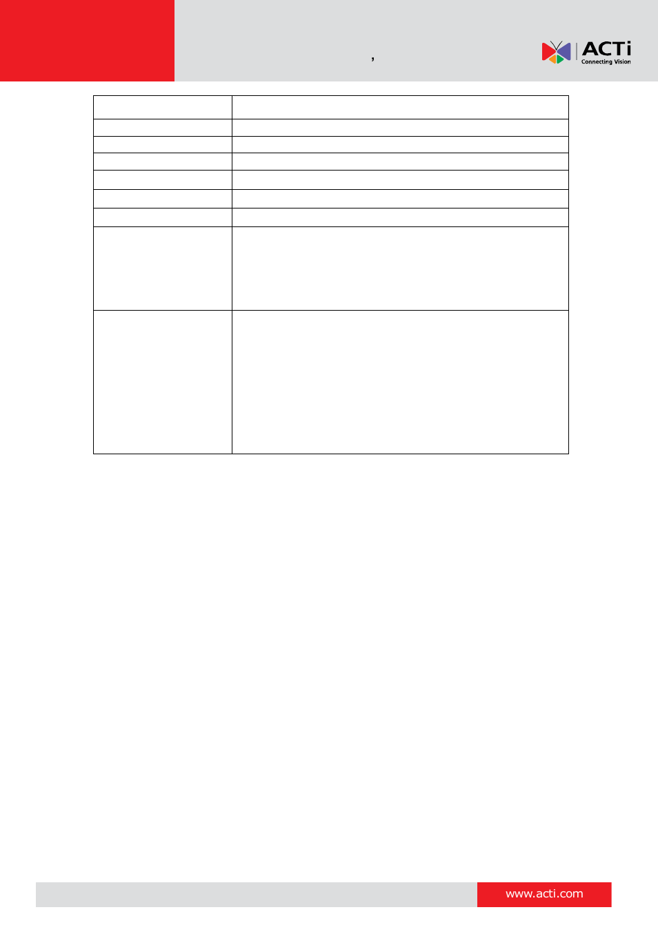 ACTi V11 User Manual | Page 30 / 91